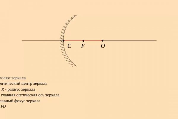 Как найти кракен в торе