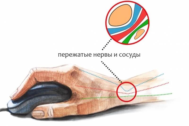 Kraken ссылка krakens13 at